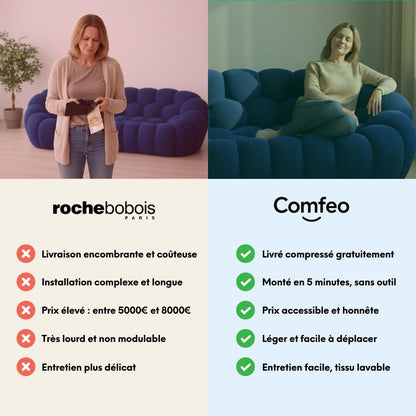 Lumo Classic: Red 2-Seat Compressed Bubble Sofa