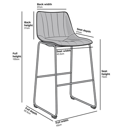 Sutton Set of 2 Barstools with Fluted Back (Sage Green Velvet)