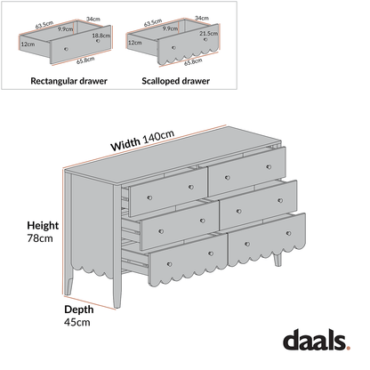 Henley Scalloped Edge 6 Drawer 140cm Wide Chest, Blue Spruce