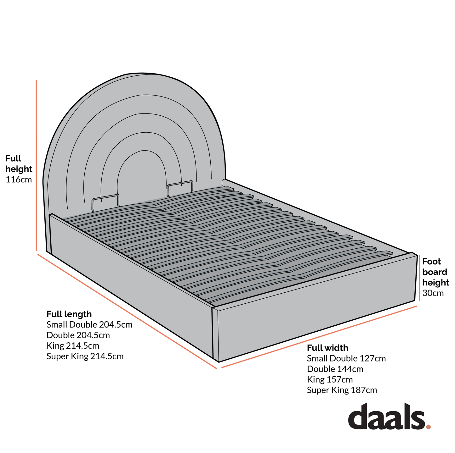 Archer Moss Green Velvet Ottoman Storage Bed