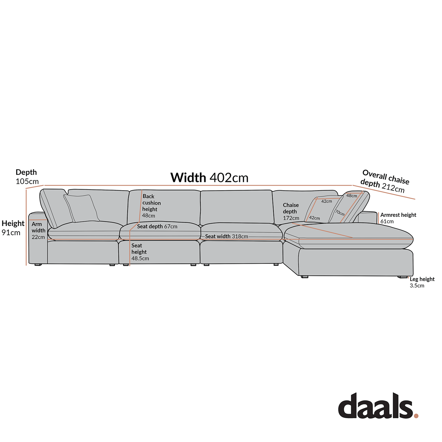 Lutyens Light Grey Linen Blend Modular Sofa, 4-Piece Chaise